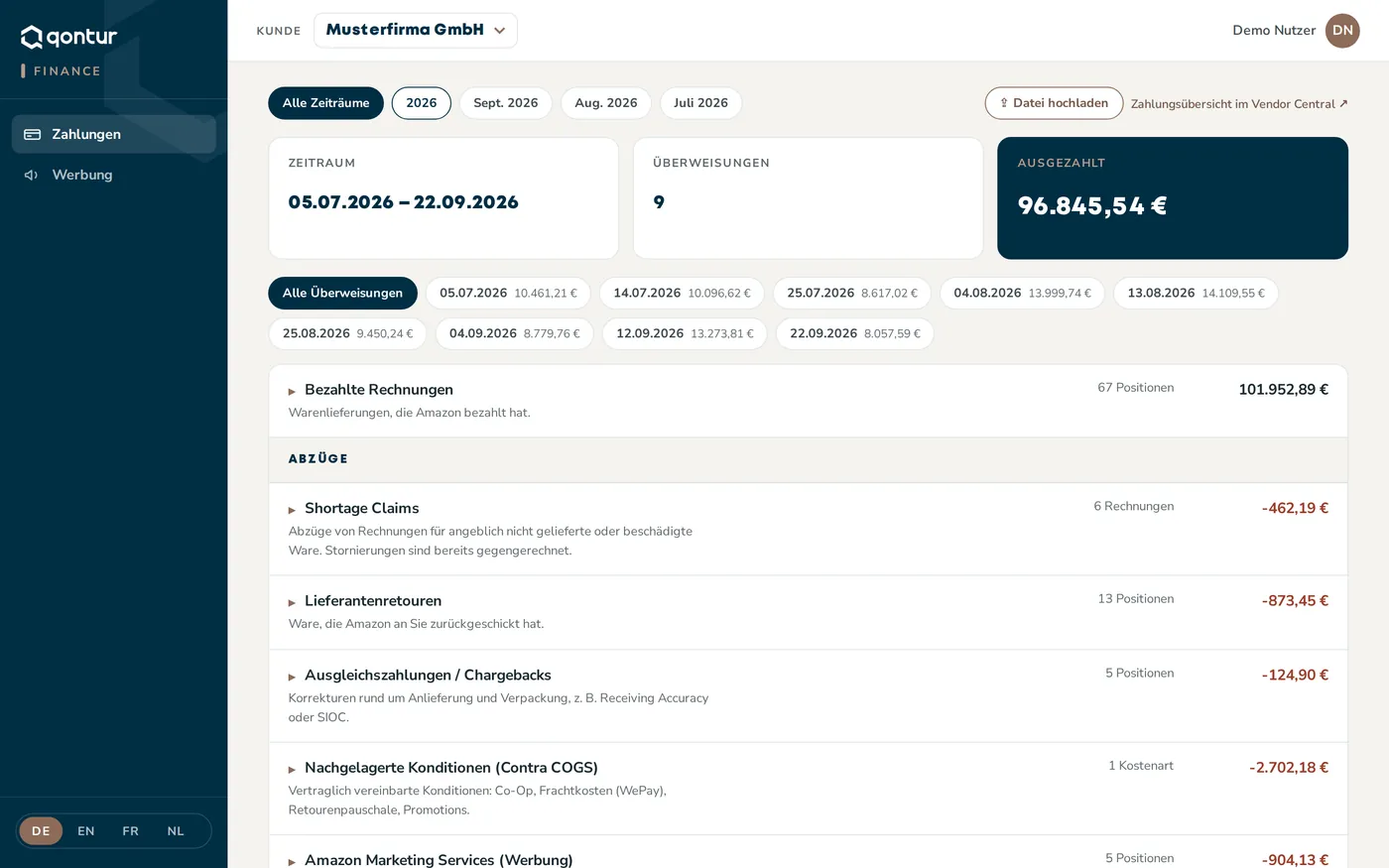 Zahlungsübersicht der Finance-App mit Demodaten: Zeitraum, Überweisungen, ausgezahlter Betrag, bezahlte Rechnungen und Abzüge je Kategorie